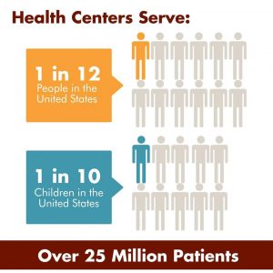 Health Centers_Association of Asian Pacific Community Health Organizations